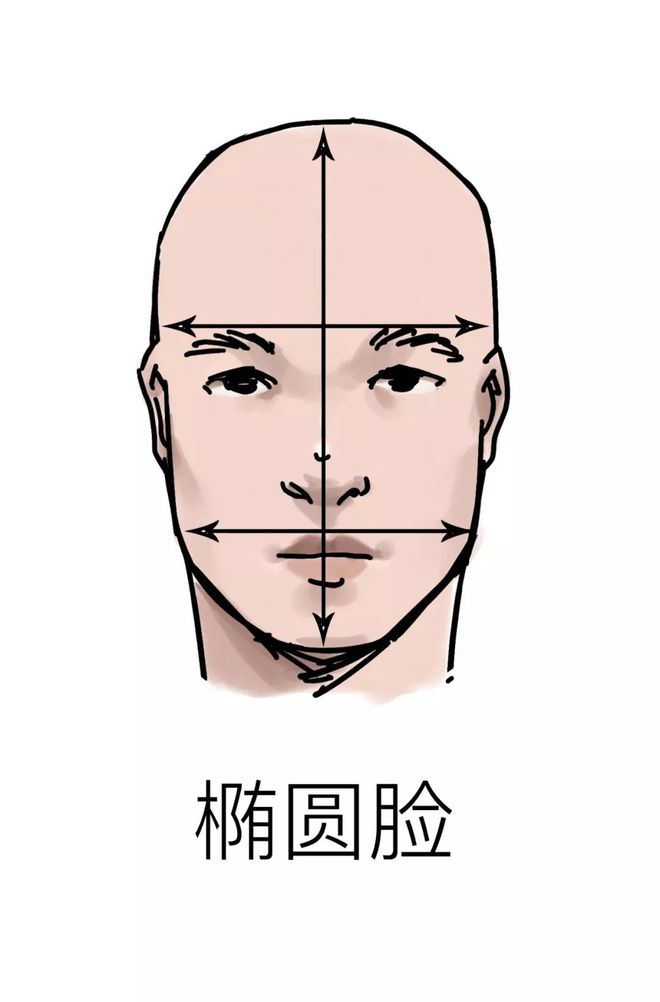 賭馬：儅一個男生意識到發型的重要性時，說明他要變帥了！