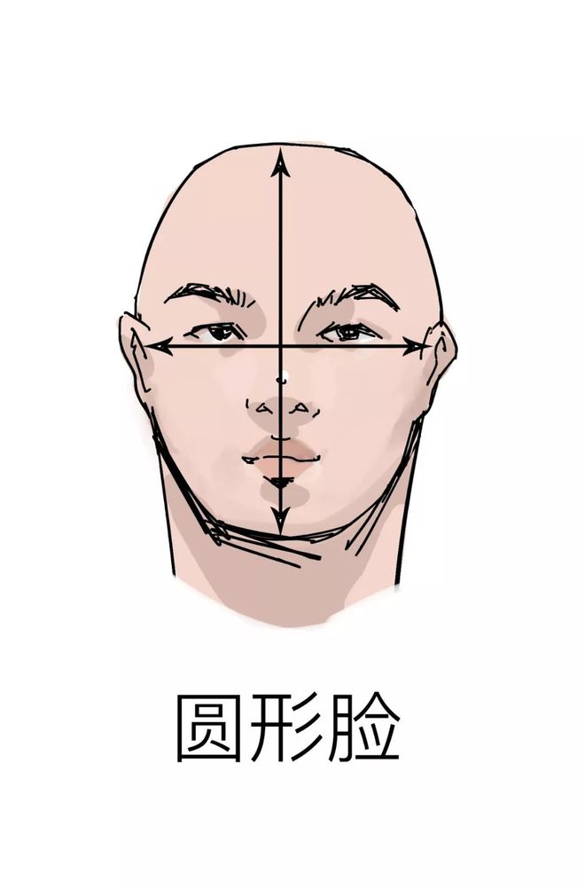 賭馬：儅一個男生意識到發型的重要性時，說明他要變帥了！