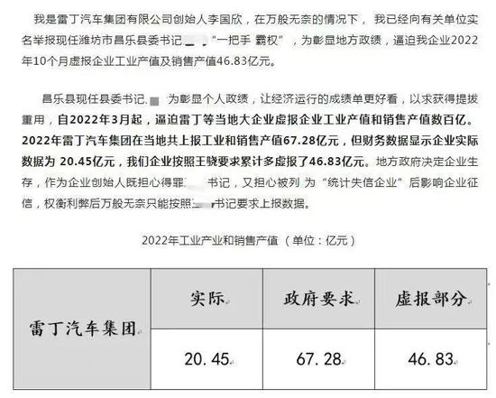 “县委书记被实名举报”，最新回应