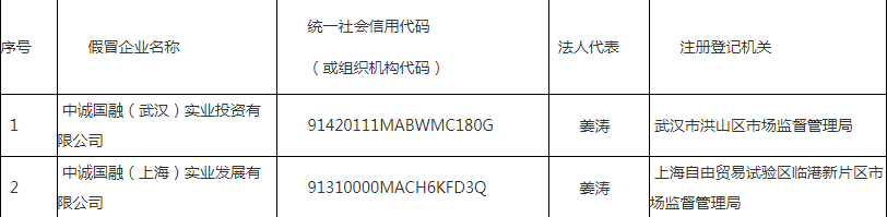 體育博彩：4800億軍工巨頭連夜打假：這些都是假國企！有一家號稱拿到多個項目，還公開展示